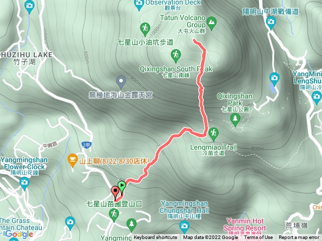 苗圃登山口-七星山主峯來回