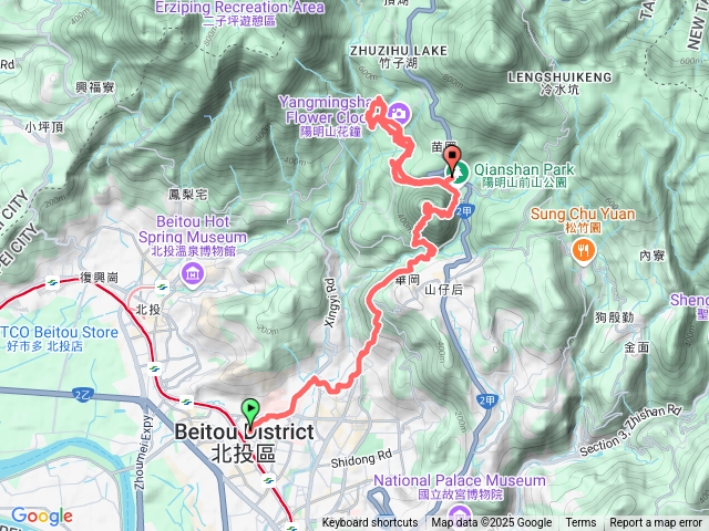 天母古道上紗帽陽明山賞櫻賞瀑布