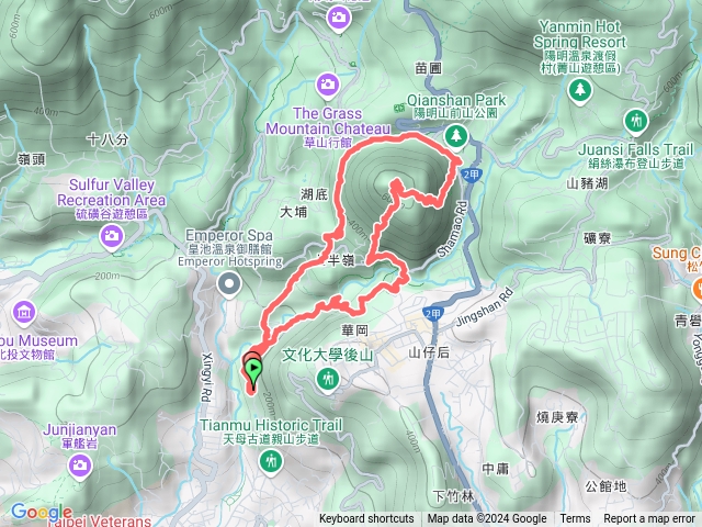 2020-04-12 天母慈悟寺~水管路~紗帽山~横嶺古道~半嶺古道O繞