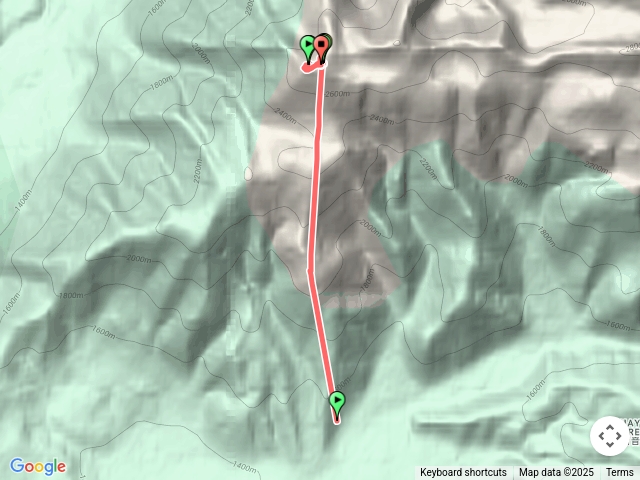 北疆禾木村纜車健走