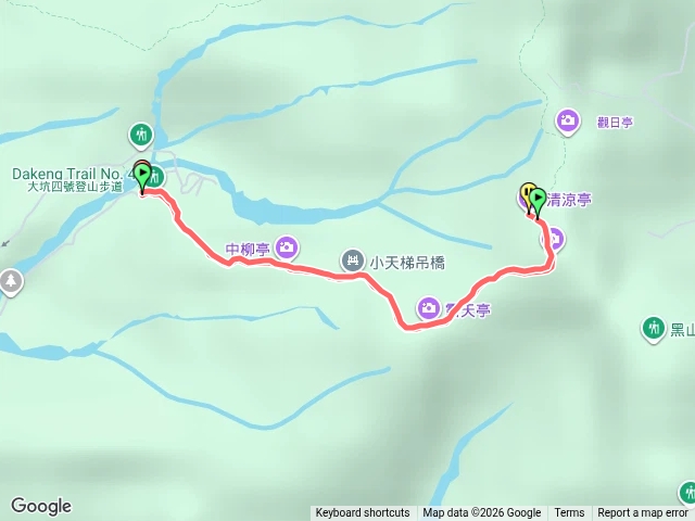 大坑四號來回