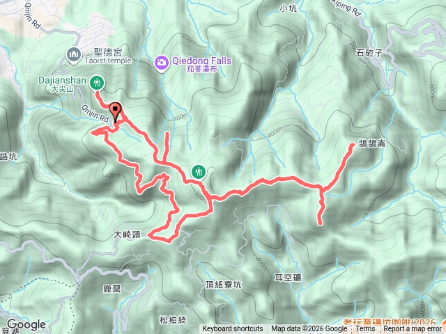 汐止大尖山-耳空龜山O繞6連峰預覽圖