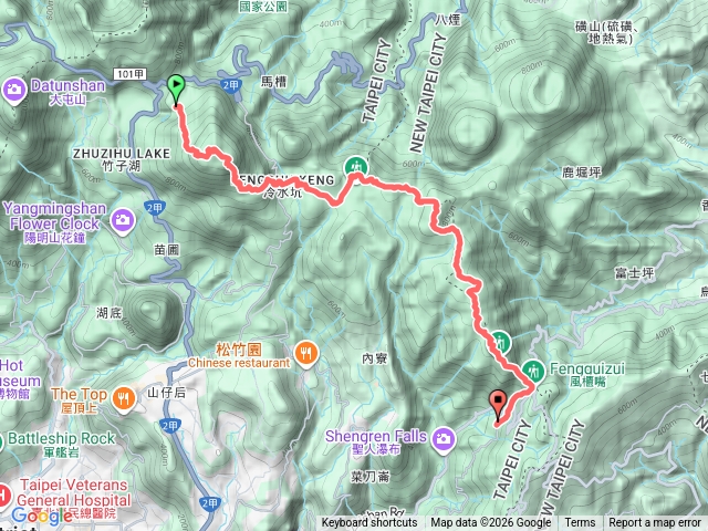 臺北大縱走第三段：小油坑-風櫃嘴20260115預覽圖