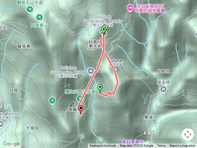20250404獨立山步道