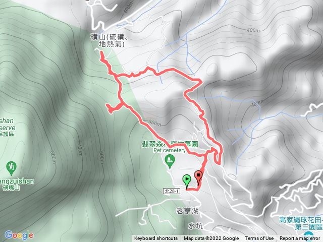 萬里大坪古道保線路O型
