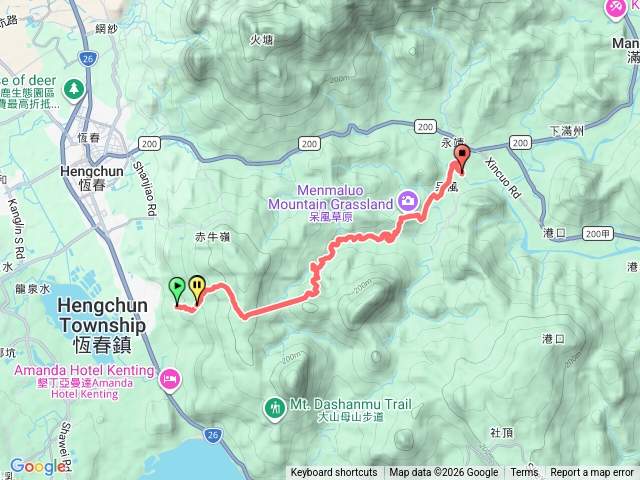 門馬羅越嶺古道