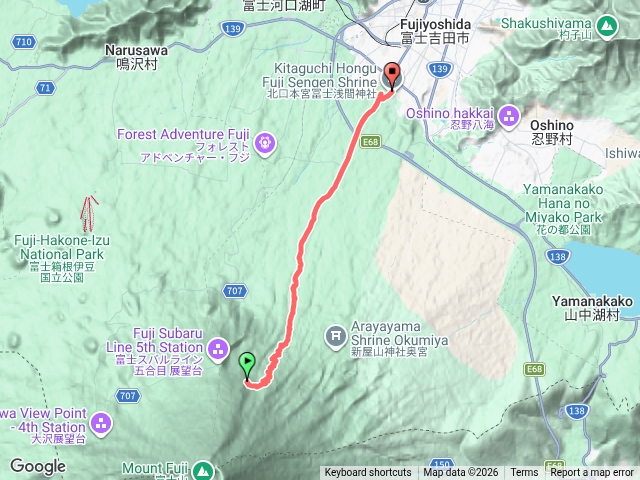 富士山五合目到淺間神社
