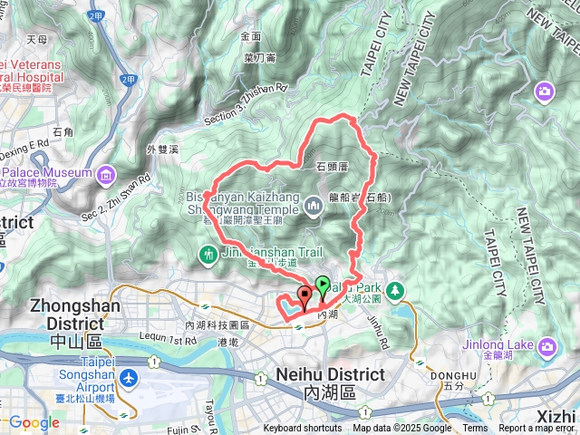 內湖愛心大縱走 2025-12-06預覽圖