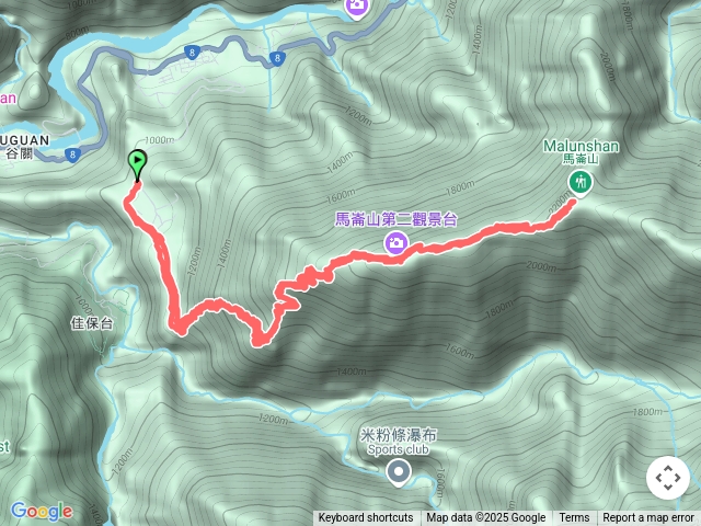 馬崙山（八壯士原路往返）
