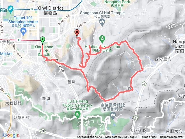 台北四獸連走+拇指山+麗山橋口