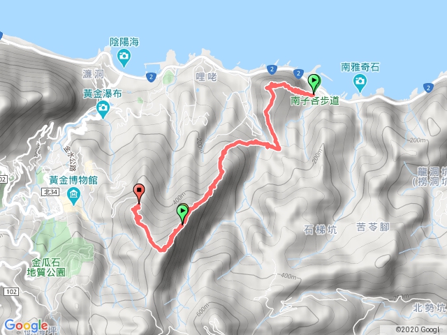 南子吝、劍龍鋸齒稜