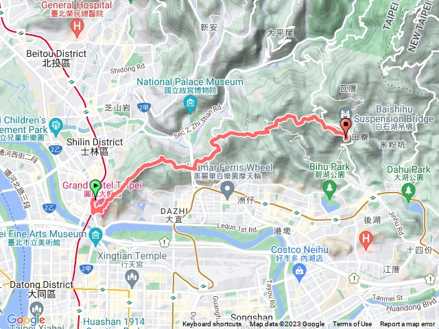 大台北縱走-劍潭捷運站到碧山巖