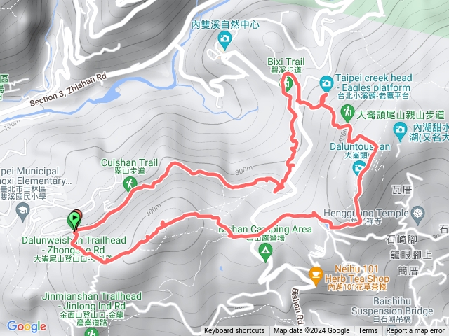 大崙頭一日
