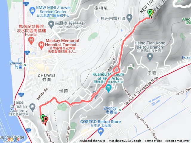 忠義山步道