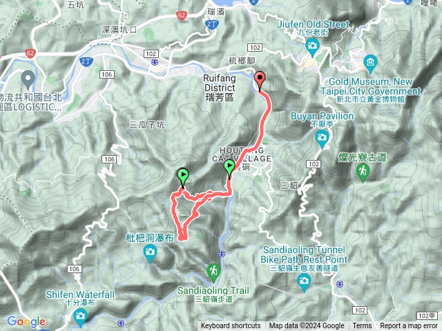 柴寮古道，獅子嘴奇岩、中坑古道O形