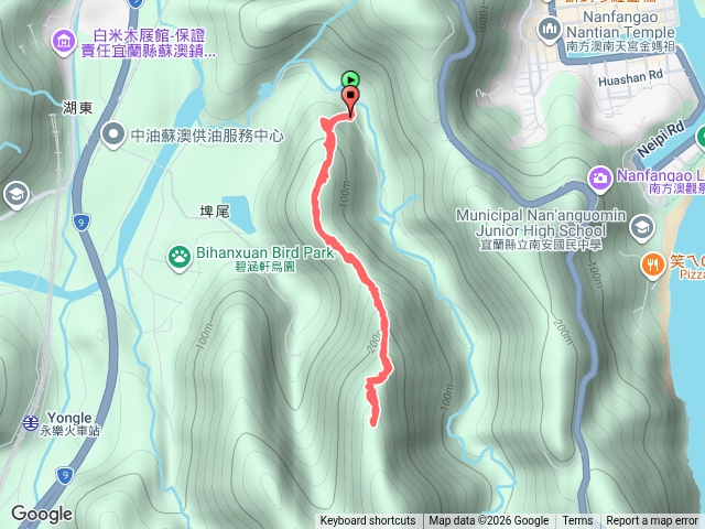 2026-06-07中油油庫猴猴坑農路→廢金爐登山口→中油界柱群→造林界柱→猴猴坑山來回走