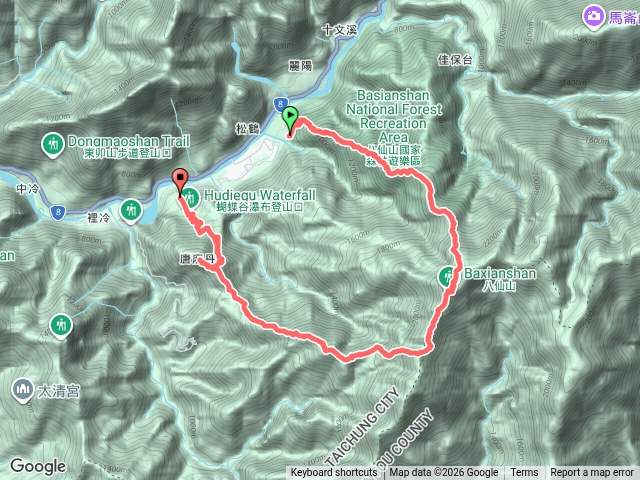 台中和平谷關七雄縱走行程：八唐縱走。(松鶴登山口~主線岔路~流籠頭~八仙山~2176峰~1843峰~唐麻丹山~蝴蝶谷步道岔路~松鶴部落)預覽圖