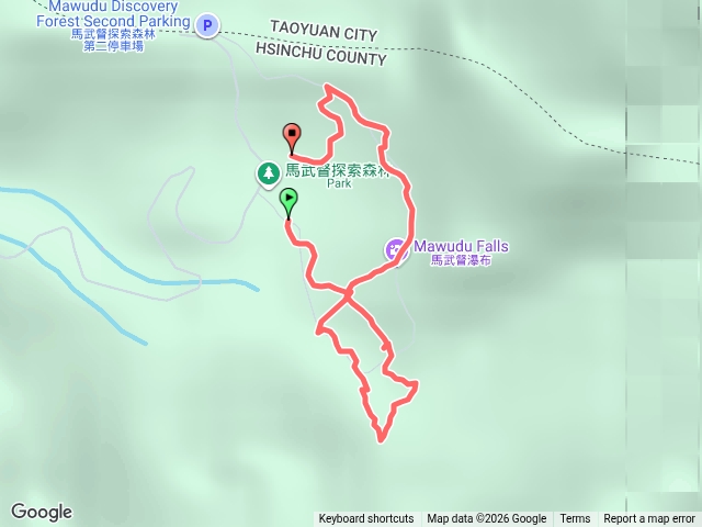 馬武督瀑布縱走