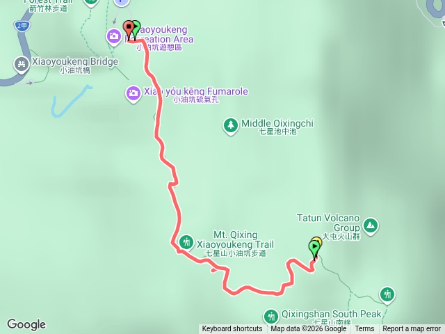 小油坑