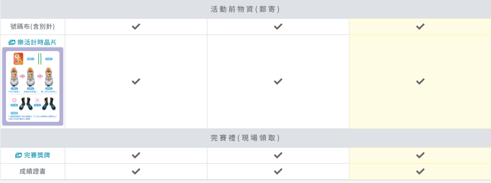 2026全國視障公益路跑賽