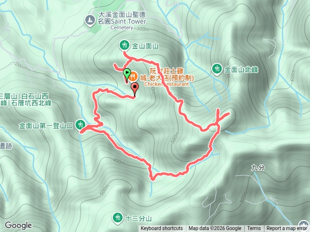20260716桃園金面山o型縱走