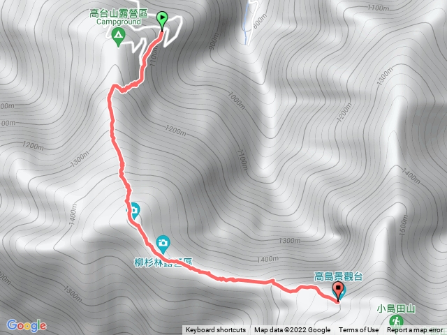 高島縱走0.5趟 第二登山口-高島景觀台