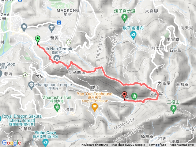 猴山岳