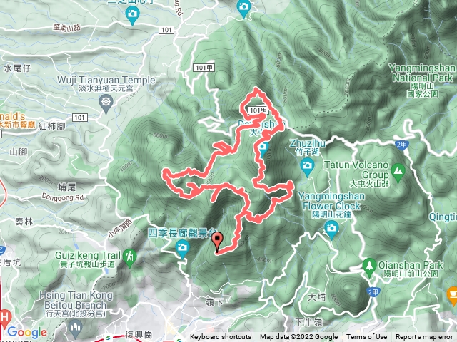 大屯山系14峰
