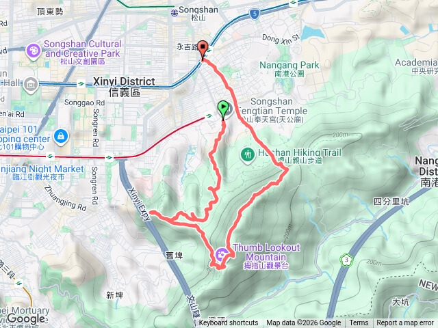 奉天宮-虎-豹-獅-象-姆指山-九五峰-後山埤預覽圖