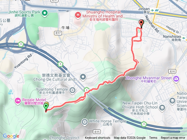 2026/02/14外南勢角山⛰️預覽圖