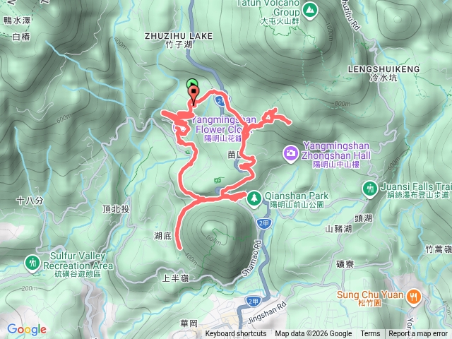 環七星山步道