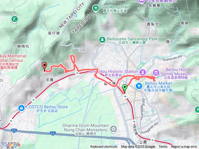 2025-09-11 捷運北投站連走福慈宮暨中元普渡─新北投站舊站房→北投圖書館→北投溫泉博物館→田心仔綠地→嘎嘮別公園→桃源公園