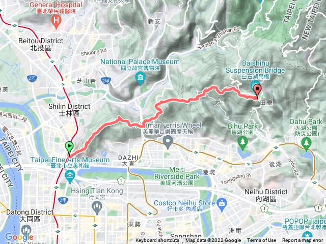 臺北大縱走第五段