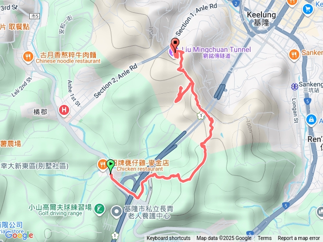 獅球嶺炮台+劉銘傳隧道