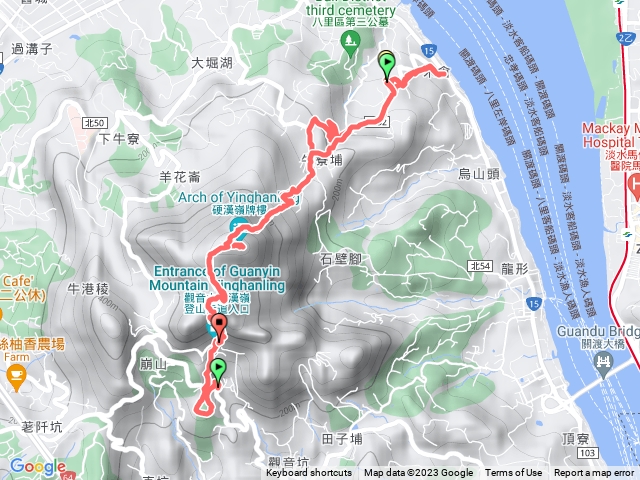 觀音山到八里渡船頭