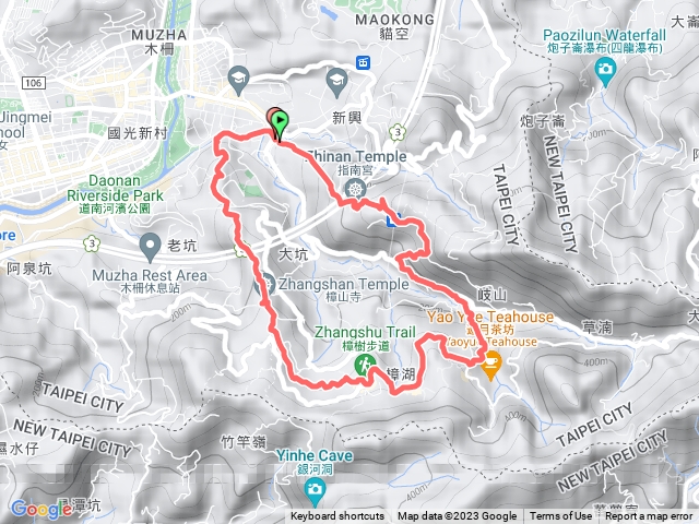 台北大縱走第七段：指南宮貓空政大O一圈