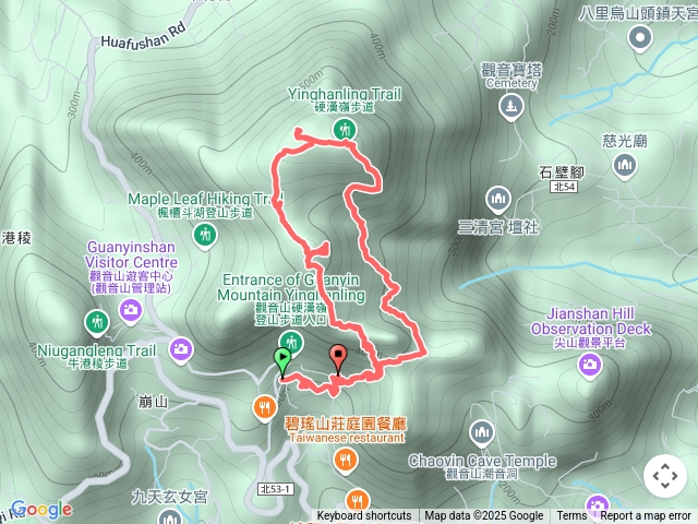 20250503觀音山硬漢嶺