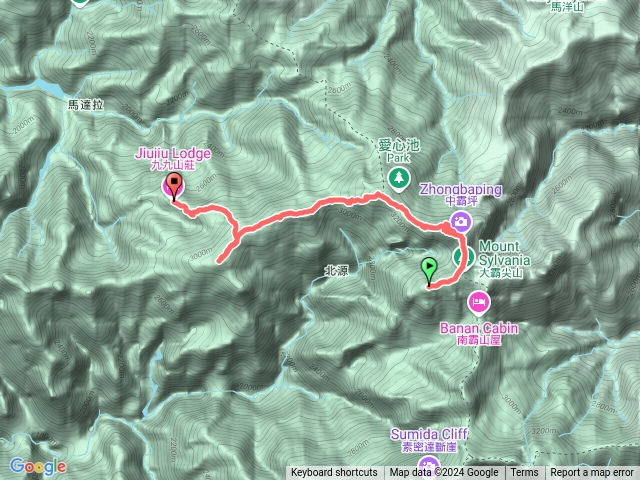 小霸-大霸-中霸-伊澤-加利-九九山莊