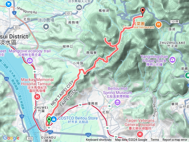 2024臺北大縱走臺北大縱走第一段：關渡至二子坪20241029152052