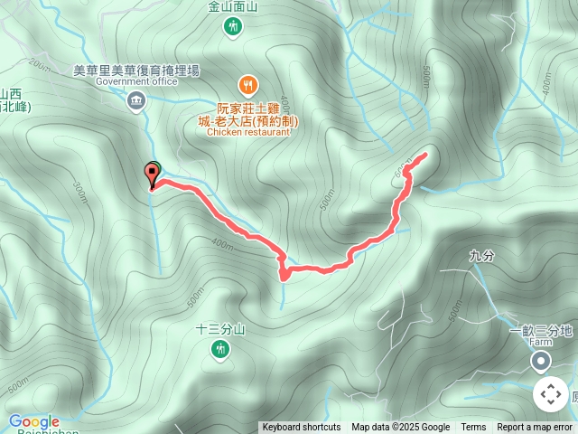 金面山