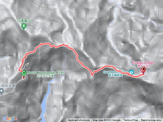 2022-08-27 北大武山（新登山口至檜谷山莊）
