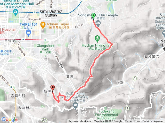松山慈惠堂→九五峰→南港山→拇指山→糶米公廟→吳興街600巷100弄巷口
