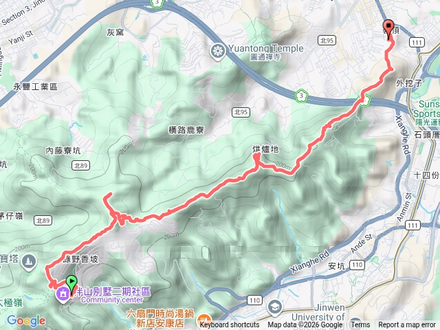 環台北天際線第十段(將軍嶺-外挖子山)預覽圖