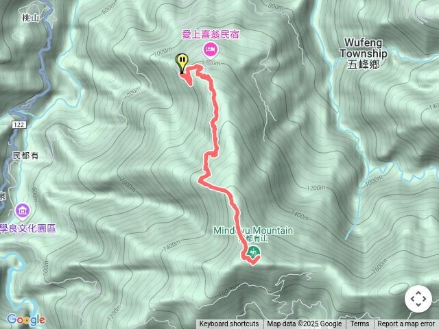 民都有山登山步道