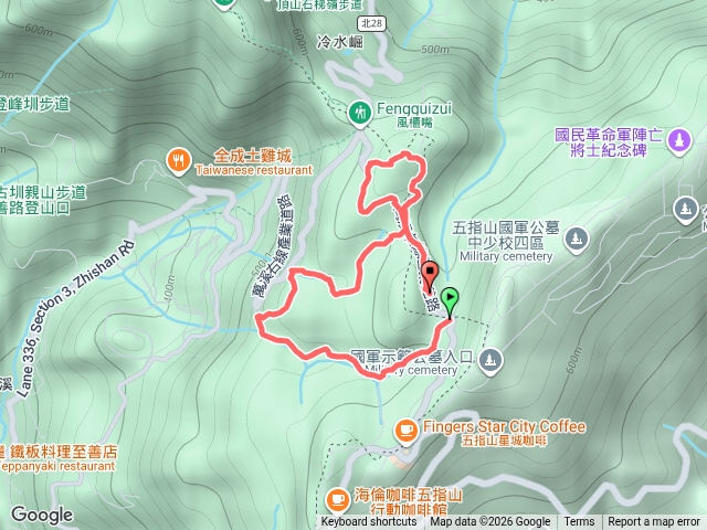 26-07-08藍天梅花山北峰內雙溪山修徑