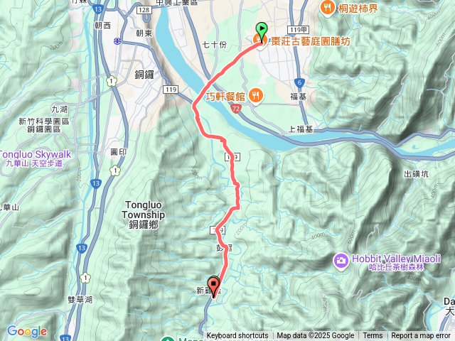 2025台灣青年朝聖日day4-1