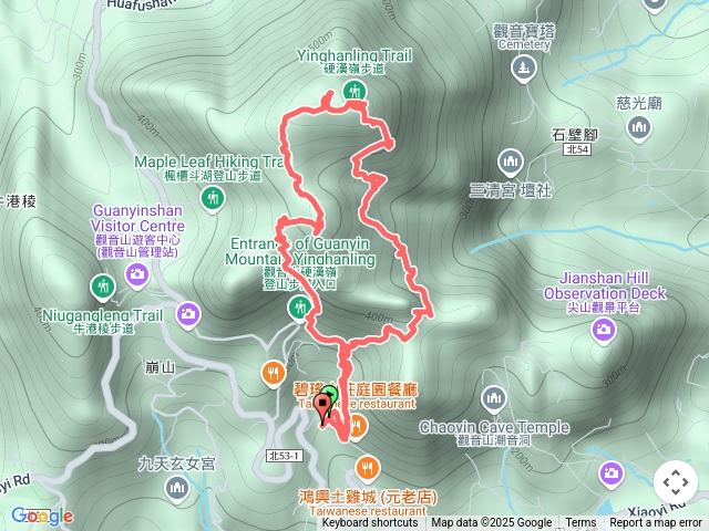 Topic6-觀音山硬漢嶺
