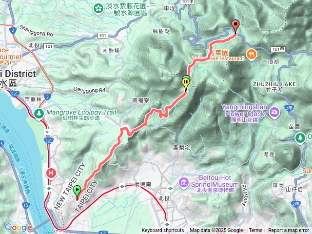 台北大縱走第一段