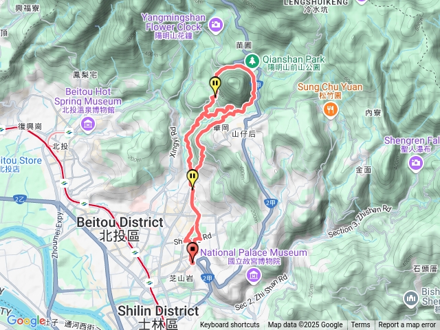 天母水管步道橫嶺古道