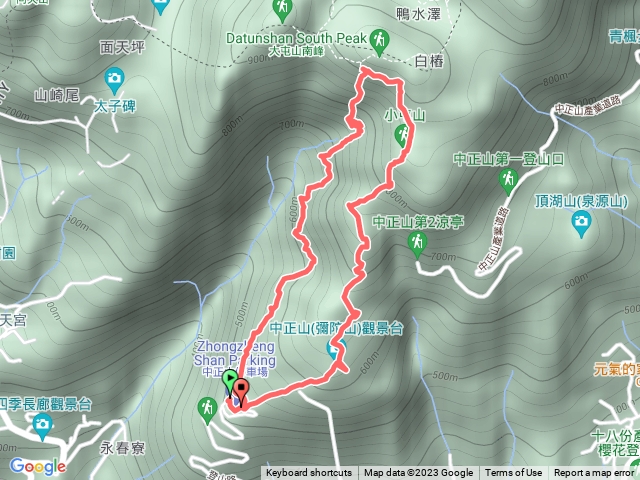 中正山停車場-大屯南峰-小屯山-中正山